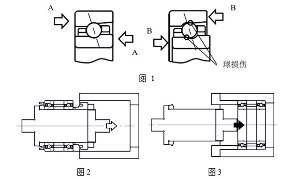 角接觸球軸承安裝圖